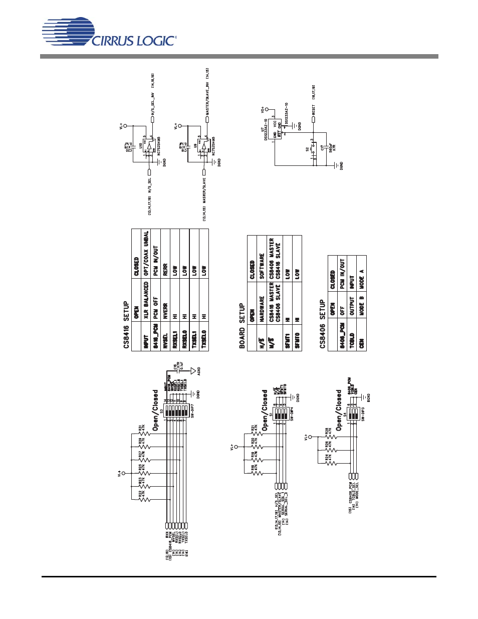 Figure 7. hardware switches, Cdb8416 | Cirrus Logic CDB8416 User Manual | Page 13 / 26