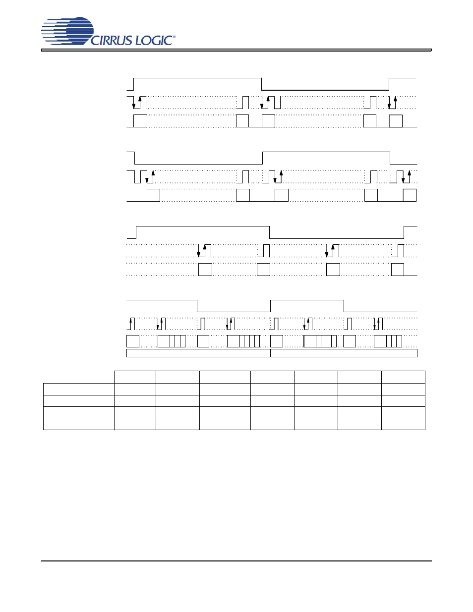 Figure 6. serial audio output example formats, Cs8415a | Cirrus Logic CS8415A User Manual | Page 14 / 46