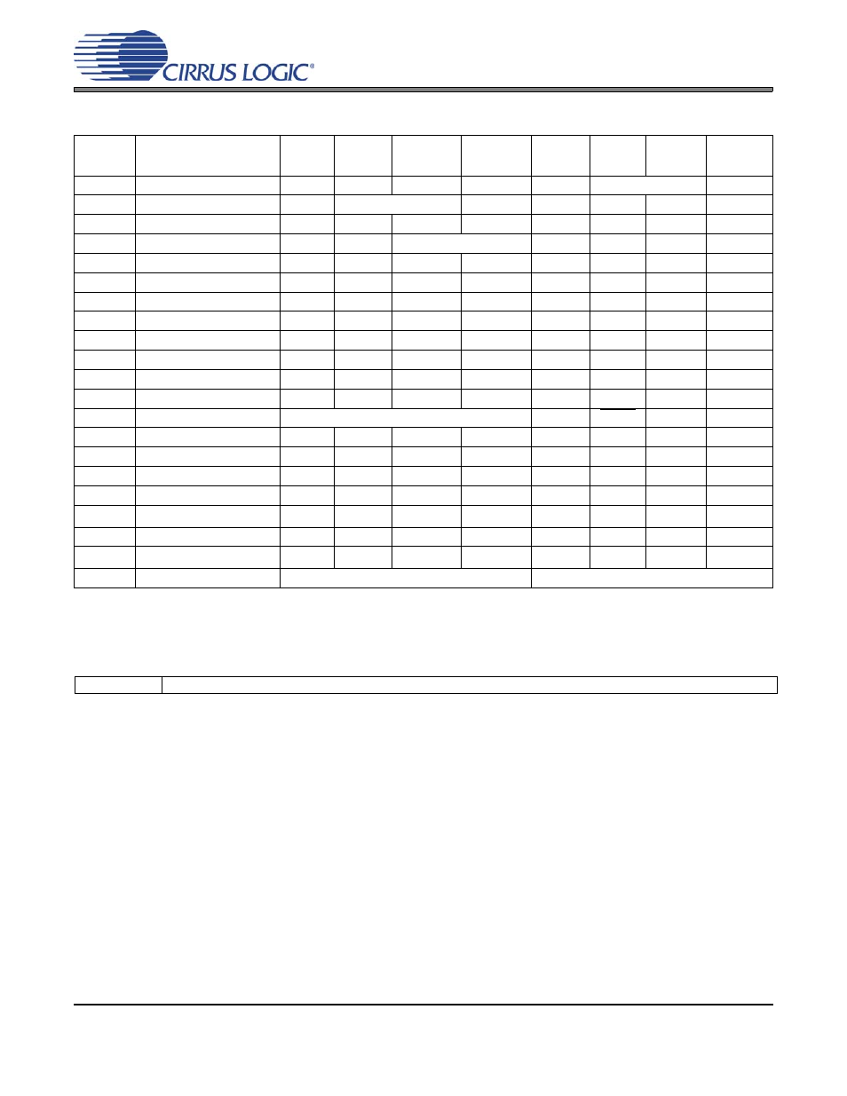 Control port register summary, Table 1. control register map summary, 1 memory address pointer (map) | Cirrus Logic CS8415A User Manual | Page 20 / 46