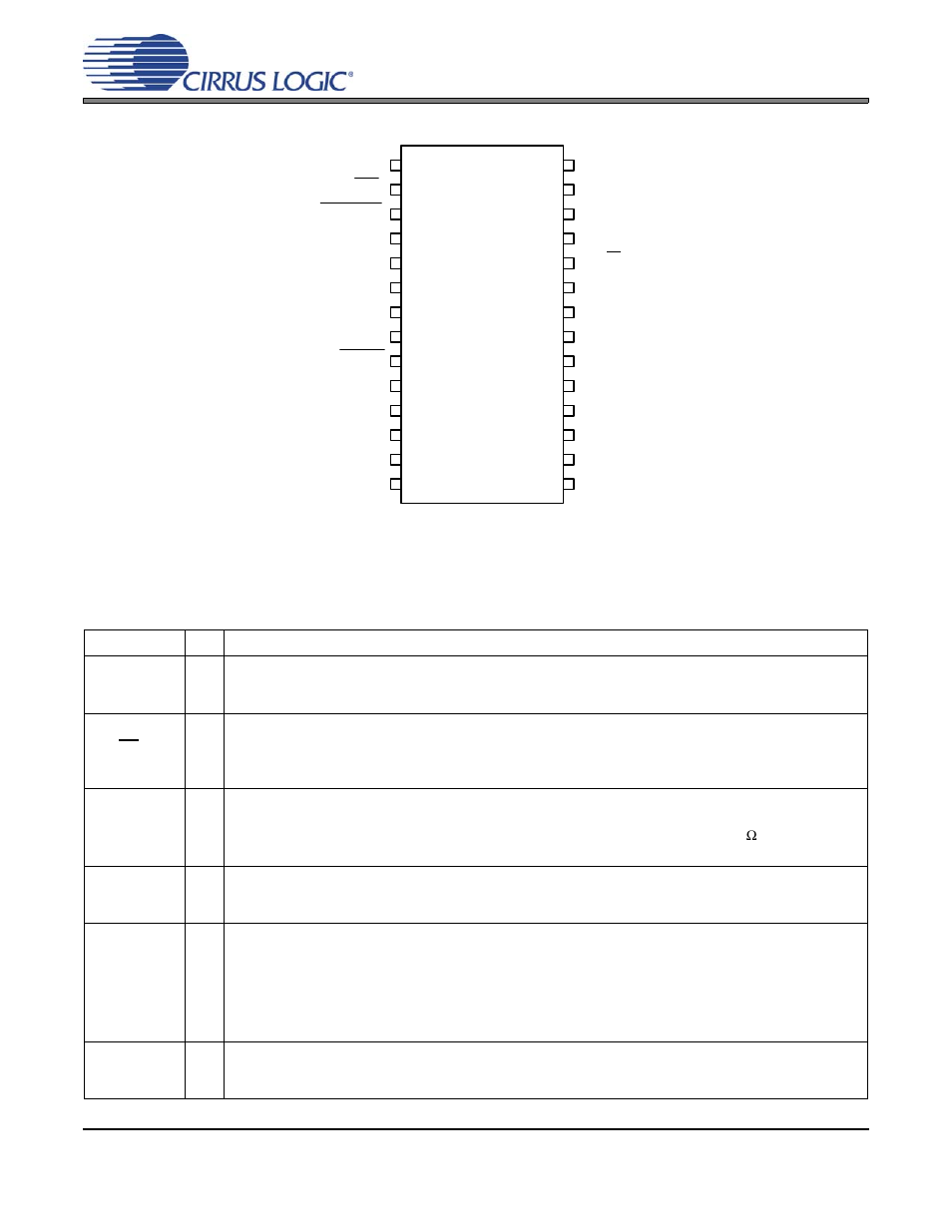 Pin description - software mode | Cirrus Logic CS8415A User Manual | Page 30 / 46