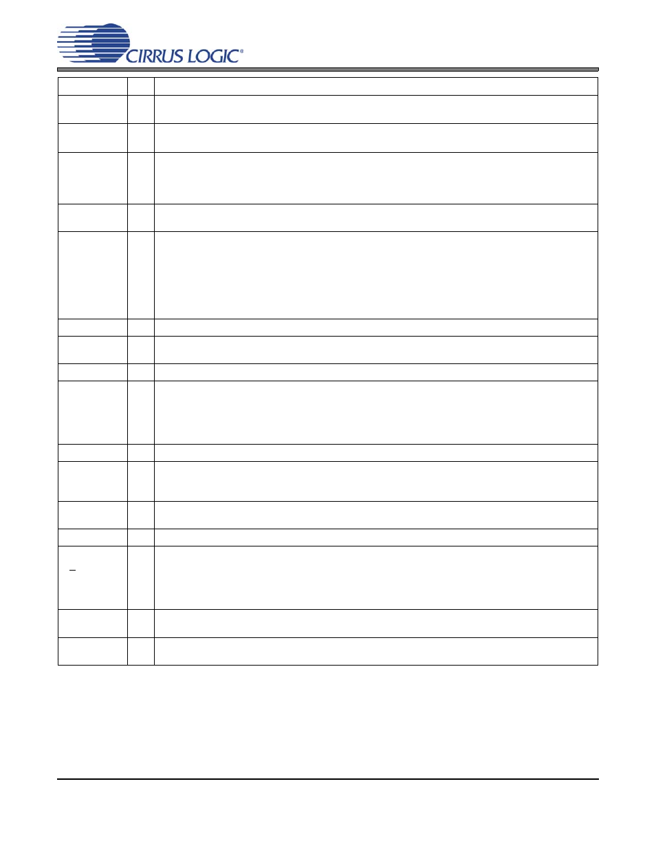 Cs8415a | Cirrus Logic CS8415A User Manual | Page 31 / 46