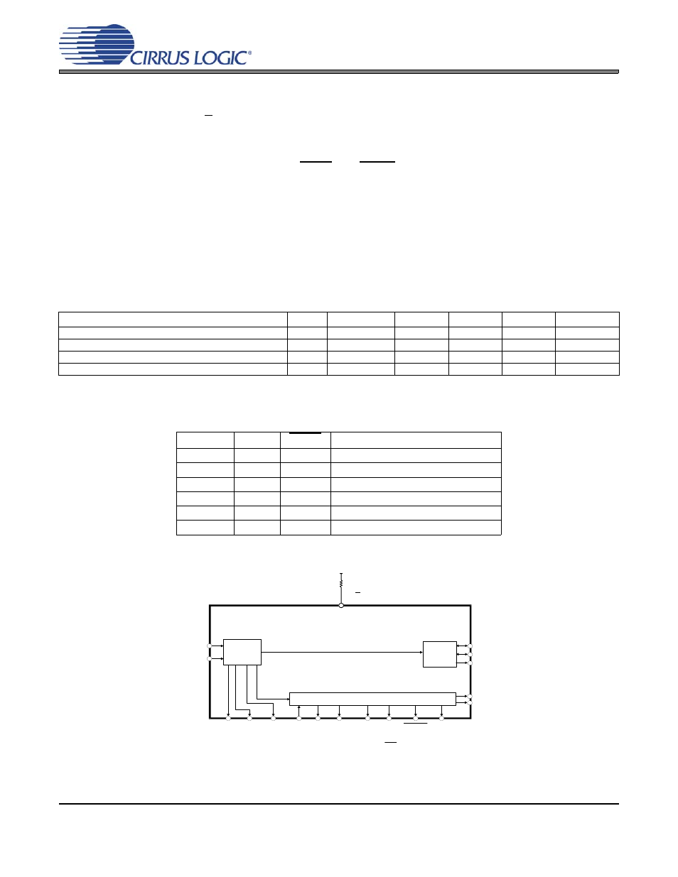 Hardware mode, 1 serial audio port formats, Table 2. equivalent software mode bit definitions | Table 3. hardware mode start-up options, Figure 10. hardware mode | Cirrus Logic CS8415A User Manual | Page 32 / 46