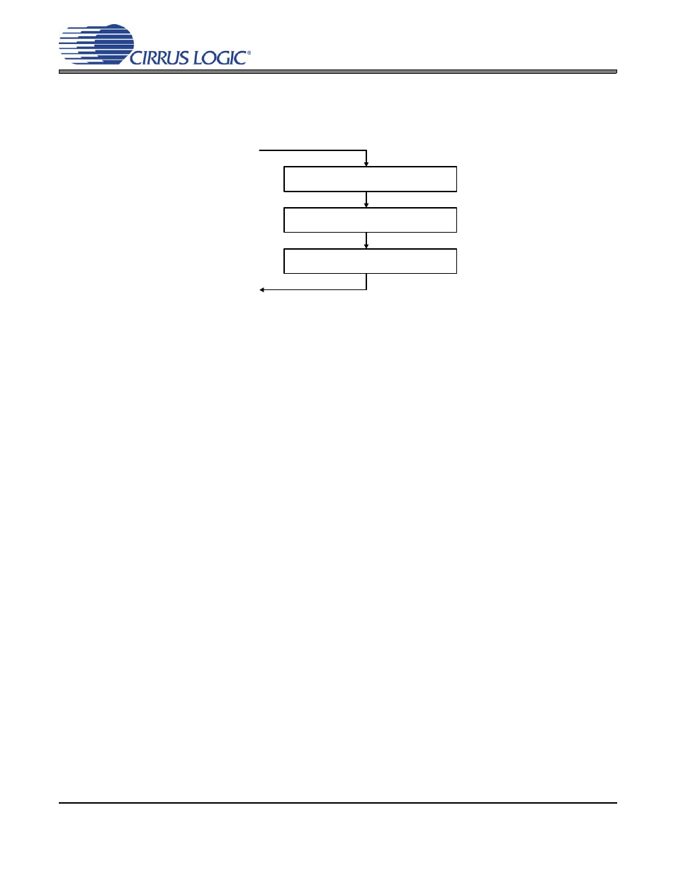 Figure 17. flowchart for reading the e buffer, 1 reserving the first 5 bytes in the e buffer, 2 serial copy management system (scms) | 3 channel status data e buffer access, Cs8415a | Cirrus Logic CS8415A User Manual | Page 39 / 46
