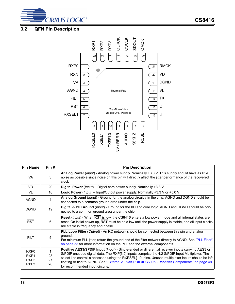 2 qfn pin description, Cs8416 | Cirrus Logic CS8416 User Manual | Page 18 / 60