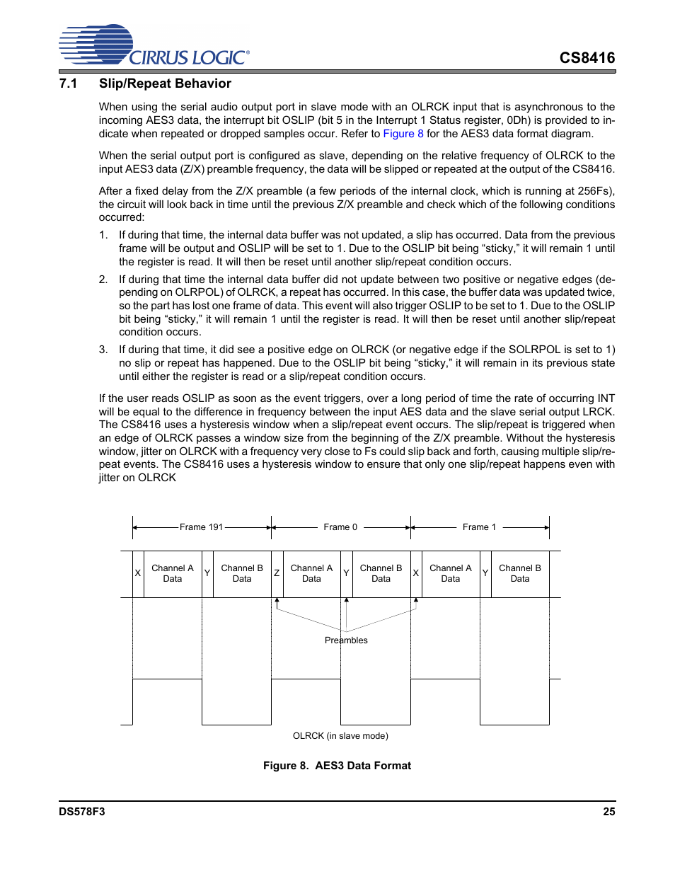 1 slip/repeat behavior, Figure 8. aes3 data format, Cs8416 | Cirrus Logic CS8416 User Manual | Page 25 / 60