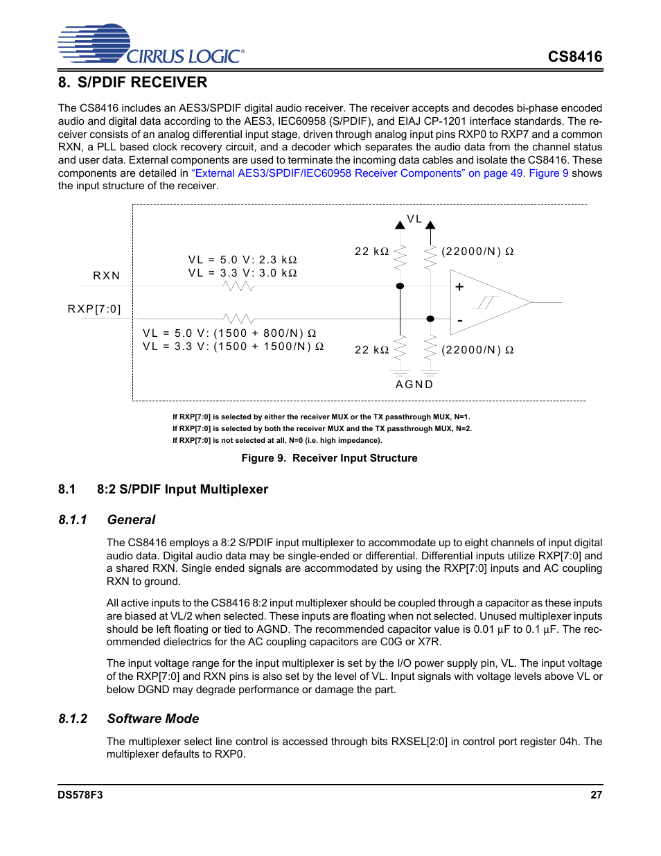 S/pdif receiver, Figure 9. receiver input structure, 1 8:2 s/pdif input multiplexer | 1 general, 2 software mode, 1 general 8.1.2 software mode | Cirrus Logic CS8416 User Manual | Page 27 / 60