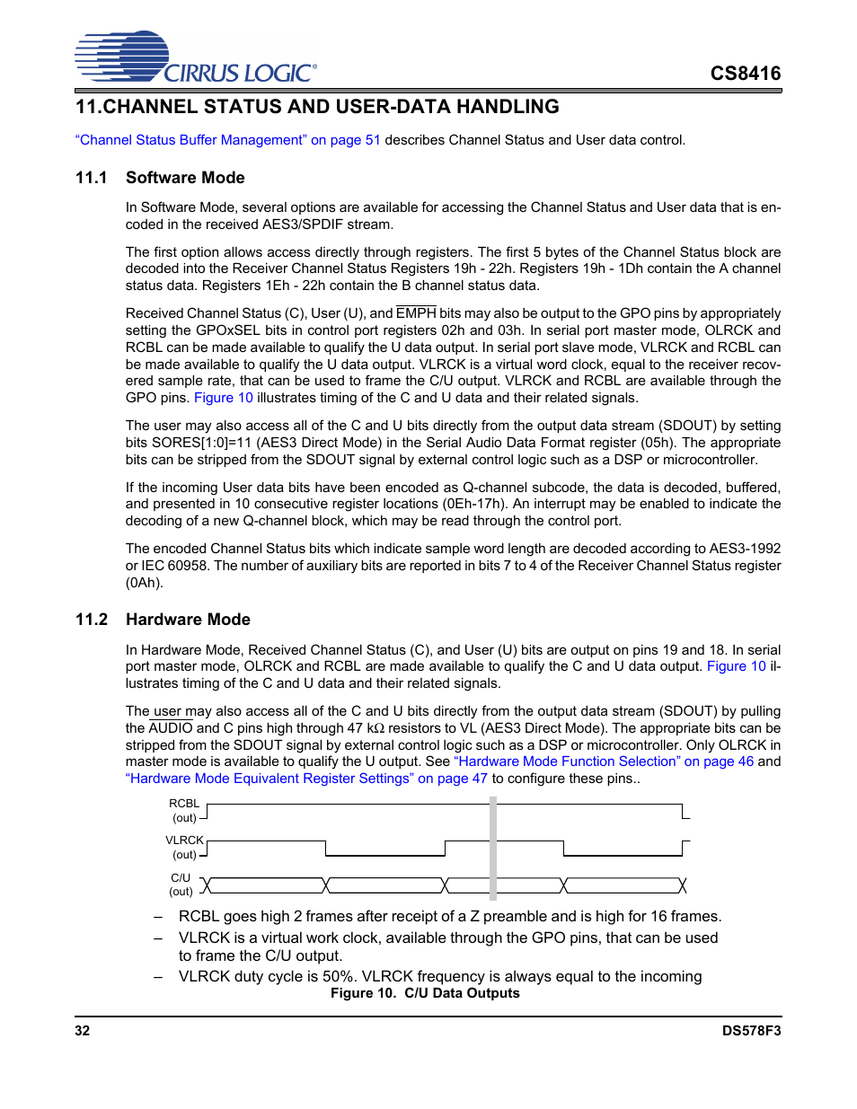 Channel status and user-data handling, 1 software mode, 2 hardware mode | Figure 10. c/u data outputs, 1 software mode 11.2 hardware mode | Cirrus Logic CS8416 User Manual | Page 32 / 60