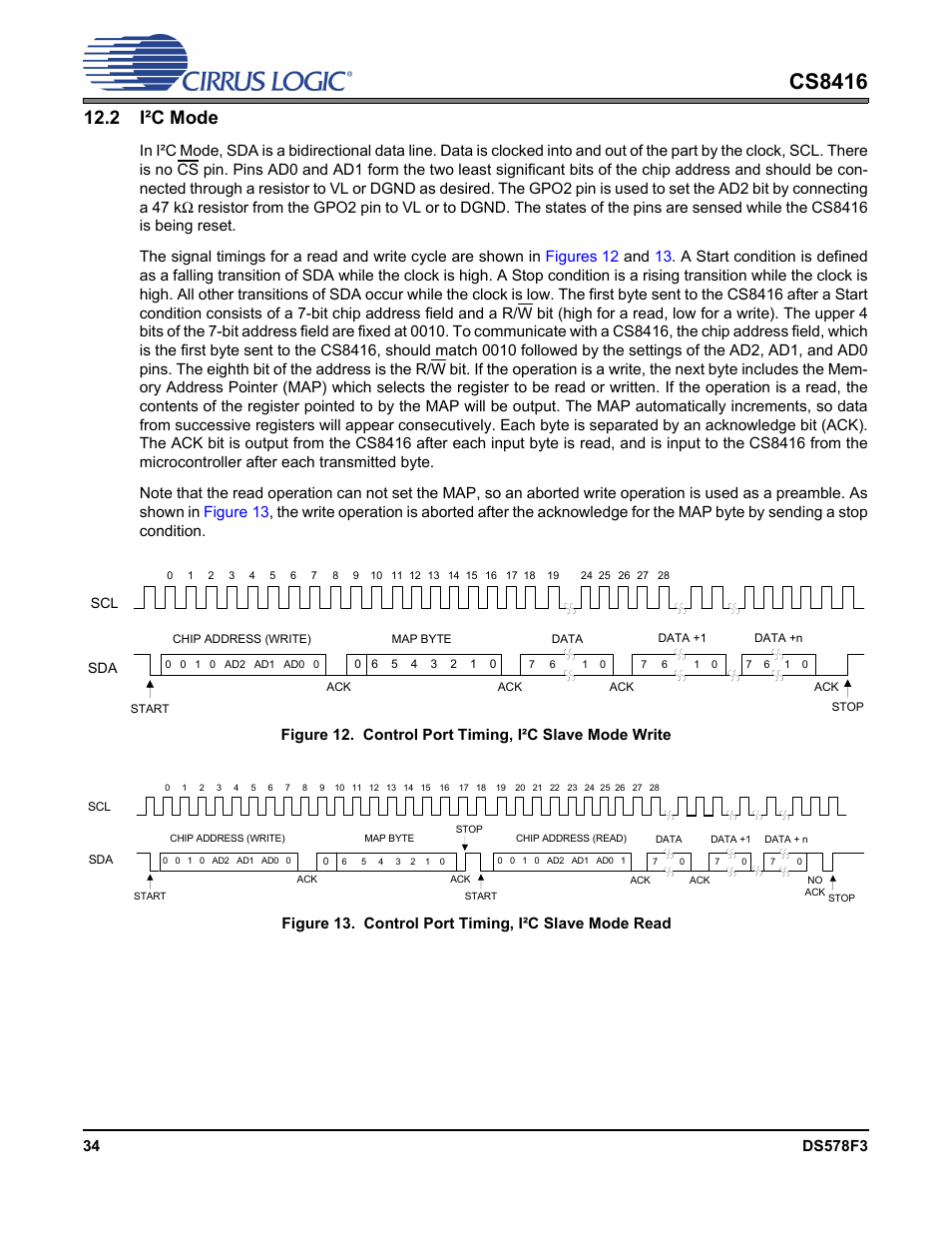 2 i·c mode, 2 i²c mode, Cs8416 | Cirrus Logic CS8416 User Manual | Page 34 / 60