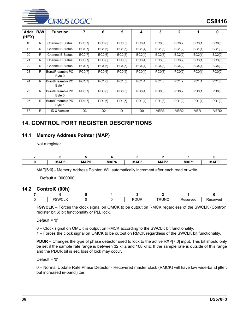 Control port register descriptions, 1 memory address pointer (map), 2 control0 (00h) | 1 memory address pointer (map) 14.2 control0 (00h) | Cirrus Logic CS8416 User Manual | Page 36 / 60