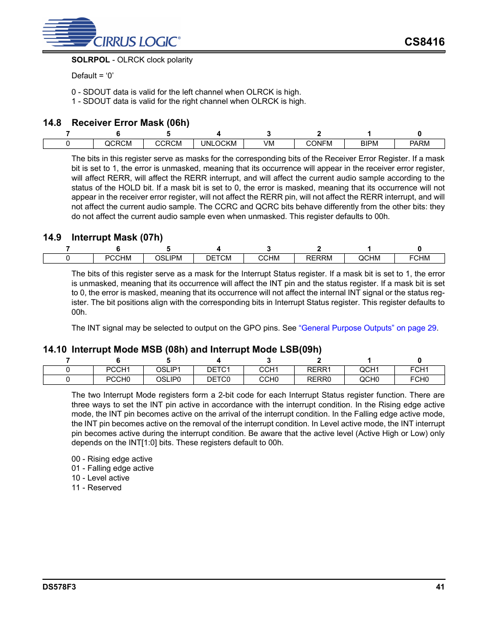 8 receiver error mask (06h), 9 interrupt mask (07h), Cs8416 | Cirrus Logic CS8416 User Manual | Page 41 / 60