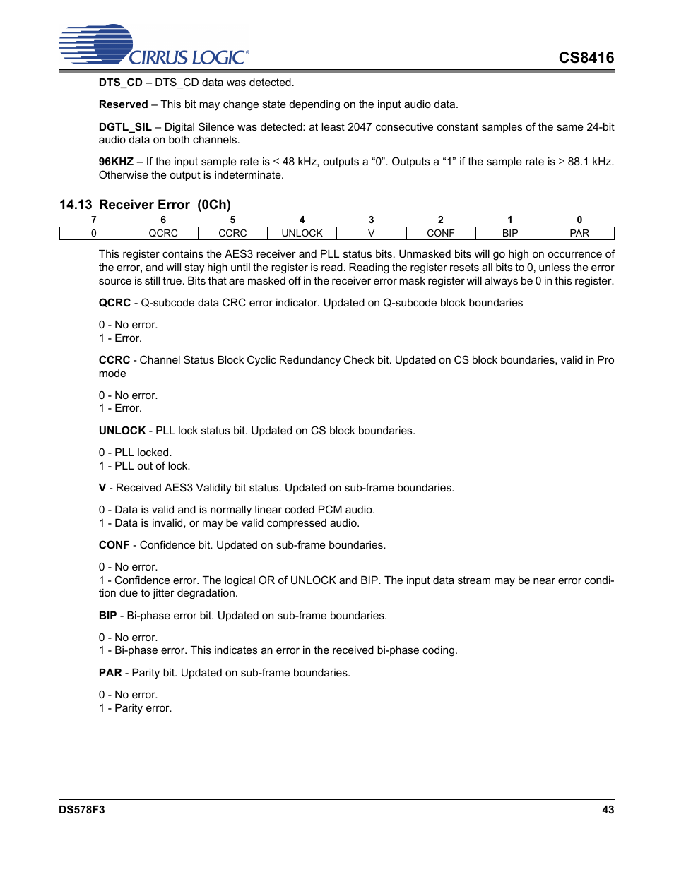 13 receiver error (0ch), Cs8416 | Cirrus Logic CS8416 User Manual | Page 43 / 60