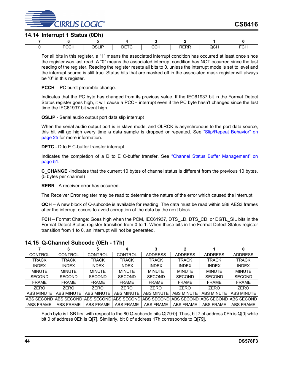 14 interrupt 1 status (0dh), 15 q-channel subcode (0eh - 17h), Cs8416 | Cirrus Logic CS8416 User Manual | Page 44 / 60