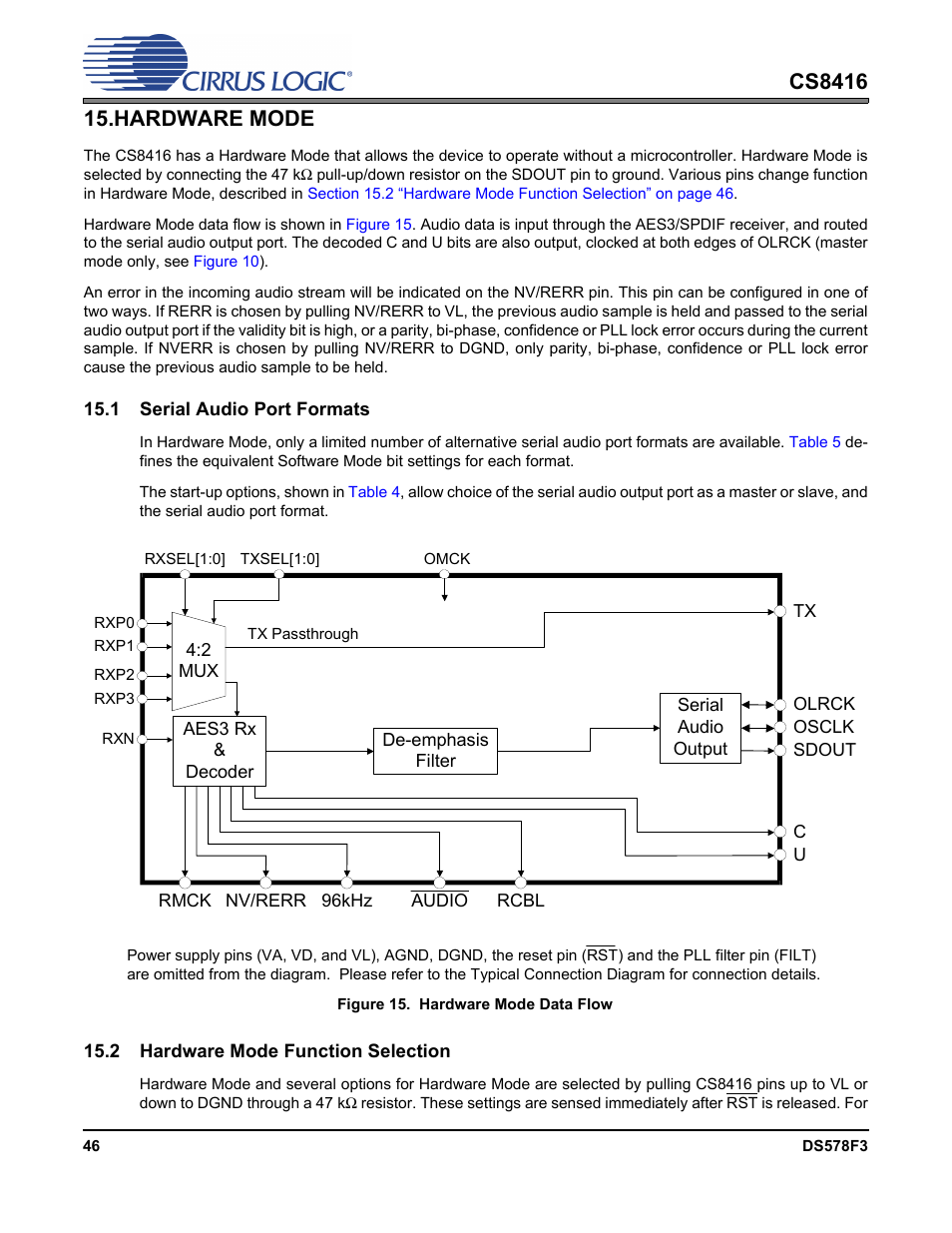 Hardware mode, 1 serial audio port formats, Figure 15. hardware mode data flow | 2 hardware mode function selection, Section 15.2 “hard | Cirrus Logic CS8416 User Manual | Page 46 / 60