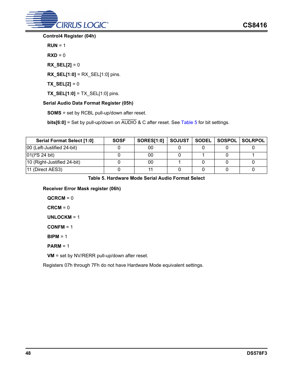 Table 5. hardware mode serial audio format select, Table 5, Cs8416 | Cirrus Logic CS8416 User Manual | Page 48 / 60