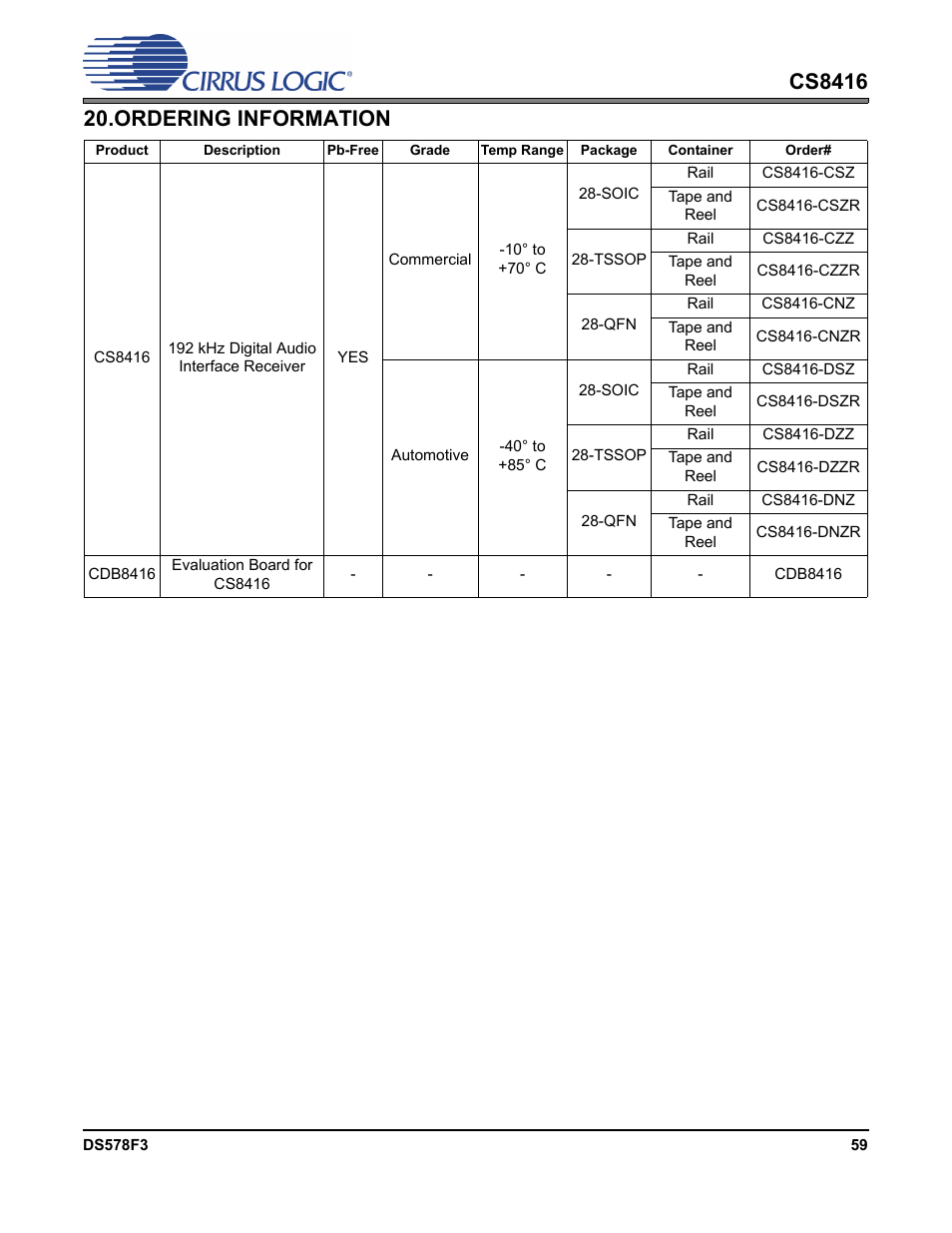 Ordering information | Cirrus Logic CS8416 User Manual | Page 59 / 60