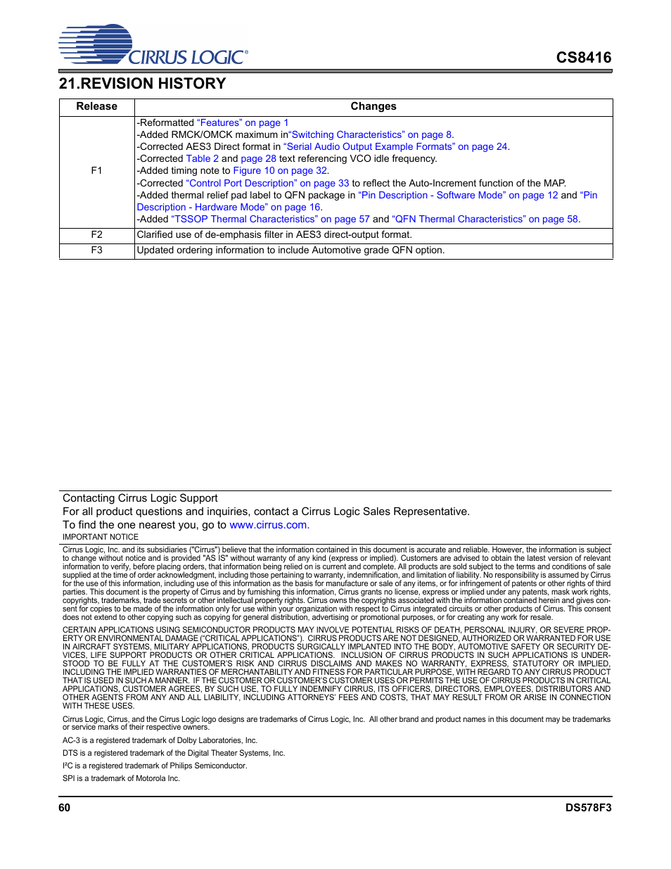 Revision history | Cirrus Logic CS8416 User Manual | Page 60 / 60