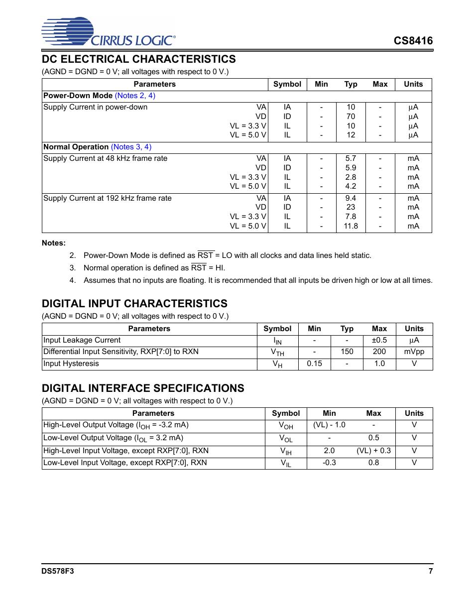 Dc electrical characteristics, Digital input characteristics, Digital interface specifications | Cs8416 dc electrical characteristics | Cirrus Logic CS8416 User Manual | Page 7 / 60