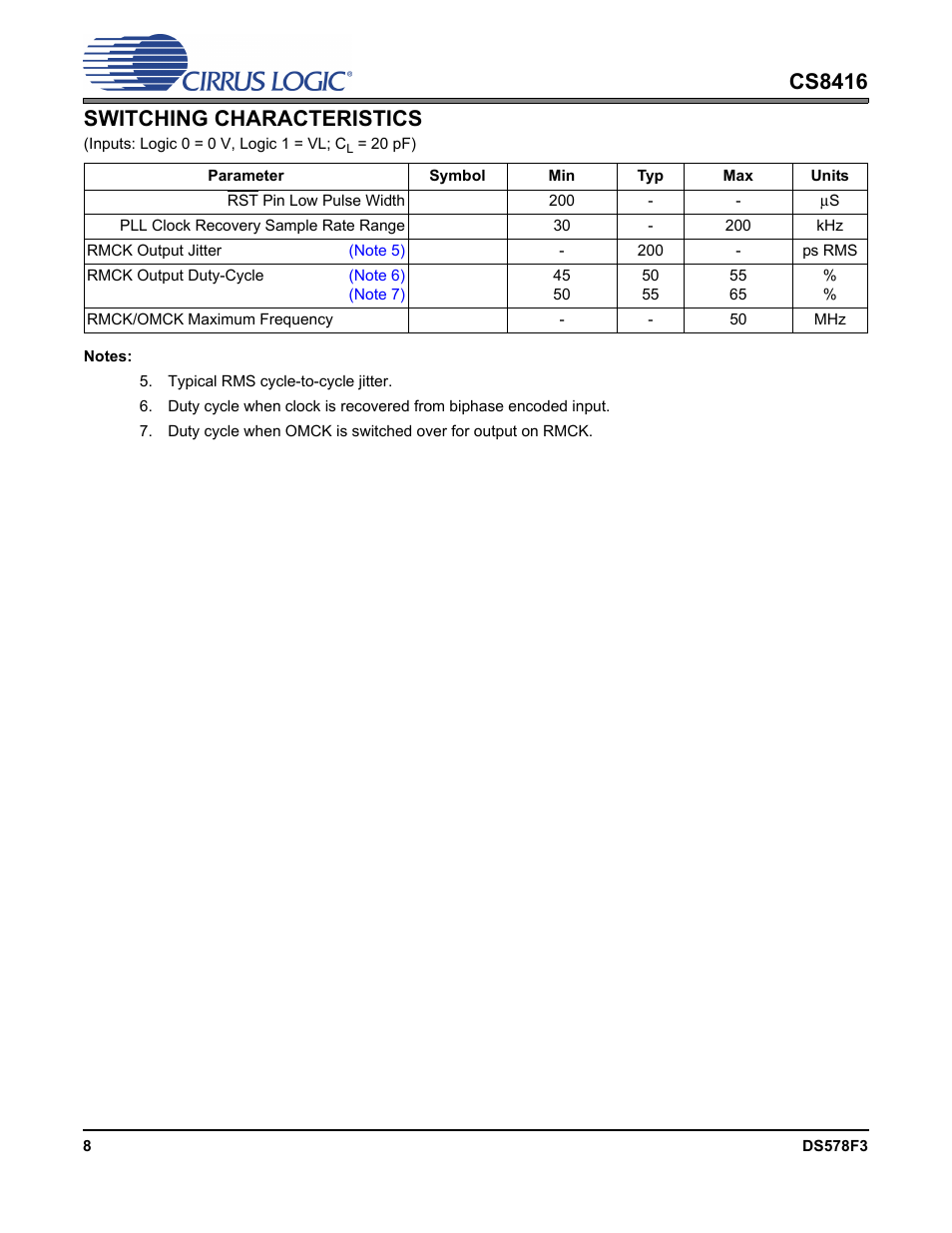 Switching characteristics, Cs8416 switching characteristics | Cirrus Logic CS8416 User Manual | Page 8 / 60
