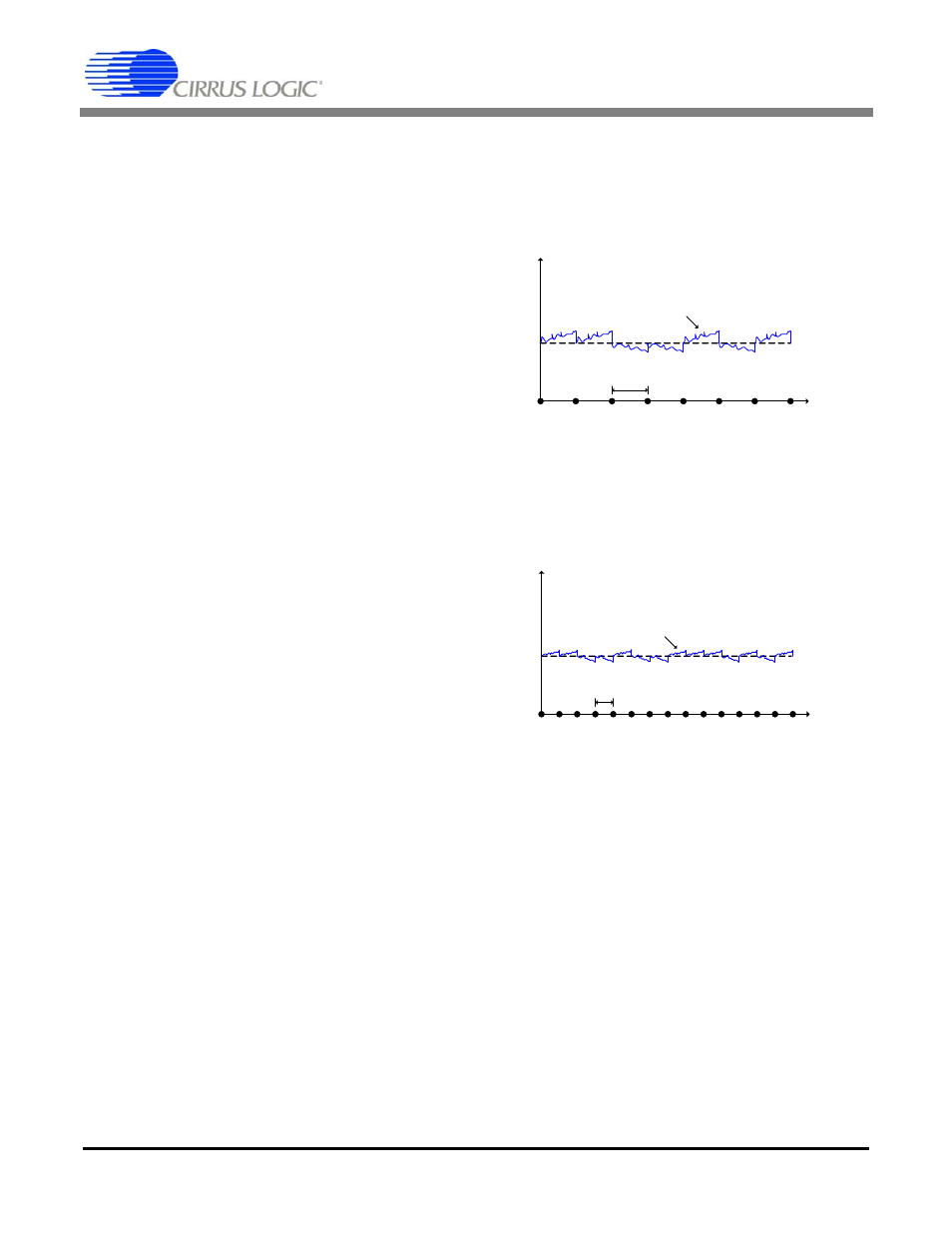 Section 5, An339rev1, An339 | Measured jitter comparison | Cirrus Logic AN339 User Manual | Page 3 / 12