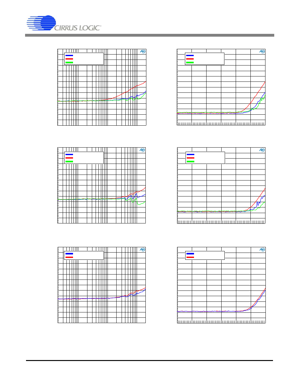 An339rev1, An339 | Cirrus Logic AN339 User Manual | Page 6 / 12