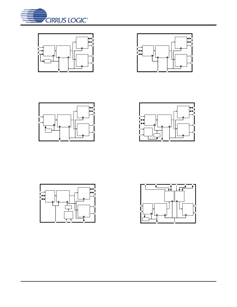 Figure 9. serial audio input, no pll, src enabled, Figure 10. aes3 input, src enabled, Figure 8 | Show, Figure 9, Figure 10, Figure 11, Shows the same data flow as, Figure 12, Figure 13 | Cirrus Logic CS8420 User Manual | Page 16 / 94