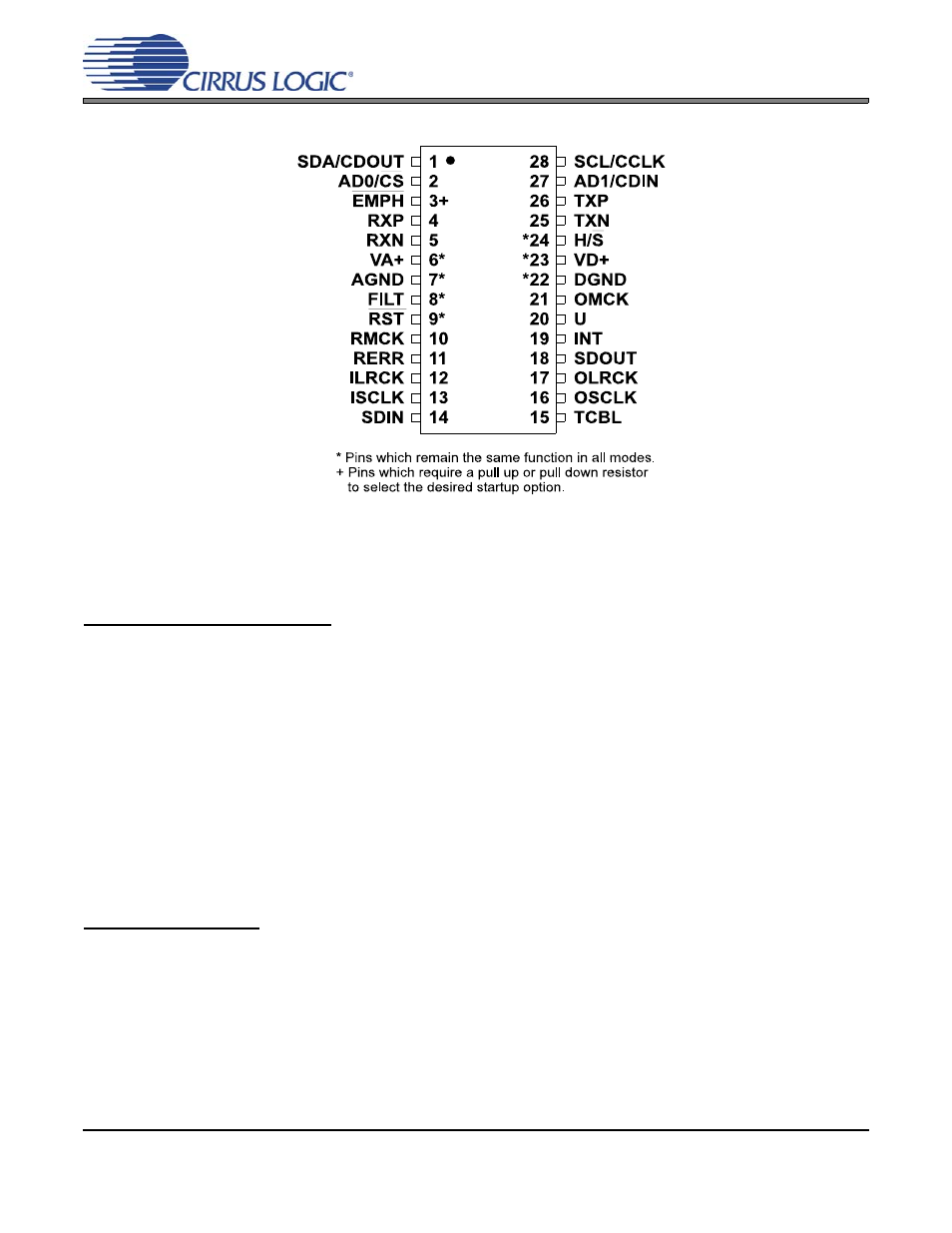 Software mode - pin description | Cirrus Logic CS8420 User Manual | Page 51 / 94