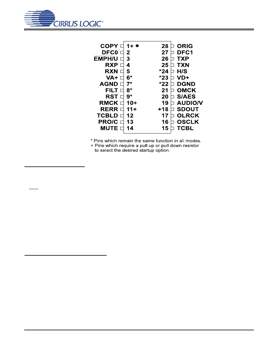 1 pin description - hardware mode 1, Cs8420 | Cirrus Logic CS8420 User Manual | Page 57 / 94