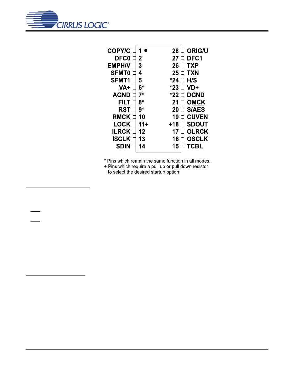 1 pin description - hardware mode 2, Cs8420 | Cirrus Logic CS8420 User Manual | Page 61 / 94