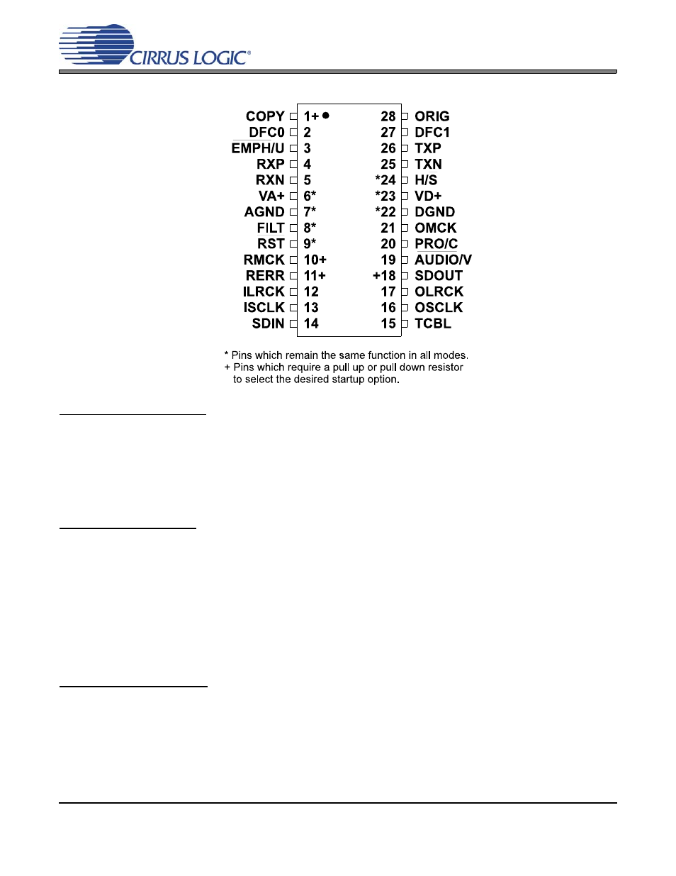 1 pin description - hardware mode 3, Cs8420 | Cirrus Logic CS8420 User Manual | Page 65 / 94