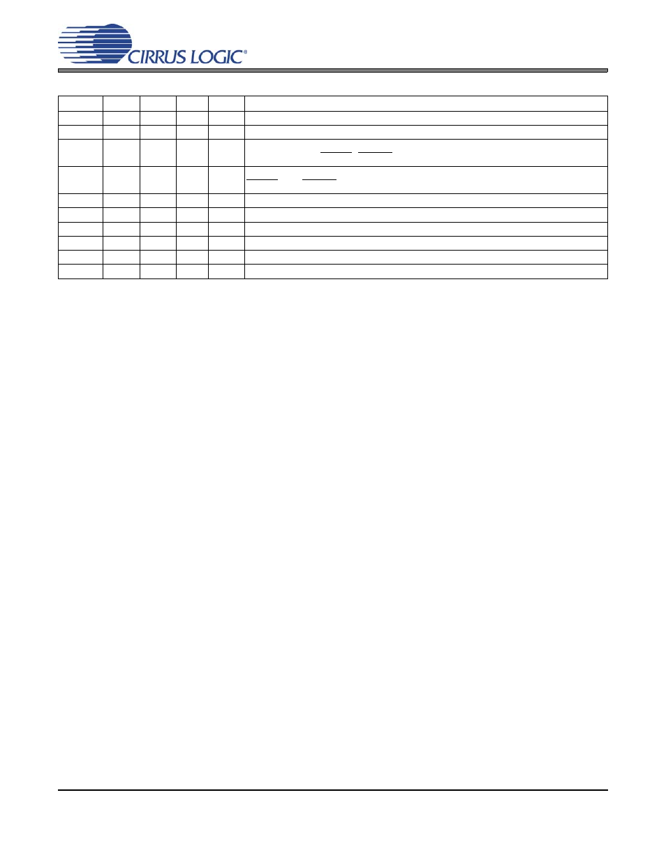 Table 13. hardware mode 4 start-up options, Table 13, Cs8420 | Cirrus Logic CS8420 User Manual | Page 68 / 94