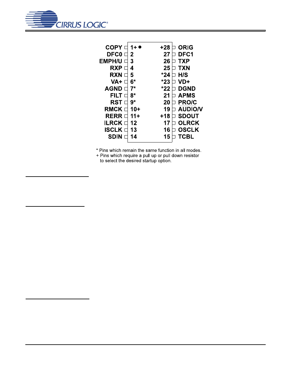 1 pin description - hardware mode 4, Cs8420 | Cirrus Logic CS8420 User Manual | Page 69 / 94