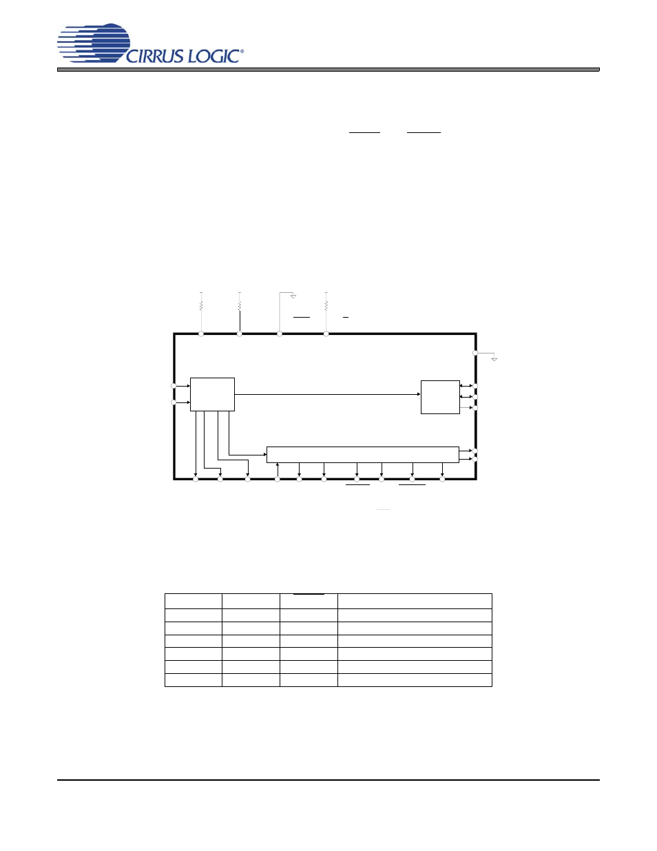 6 hardware mode 5 description, Figure 28. hardware mode 5 - aes3 receiver only, Table 14. hardware mode 5 start-up options | Figure 28.hardware mode 5 - aes3 receiver only, Cs8420 | Cirrus Logic CS8420 User Manual | Page 71 / 94