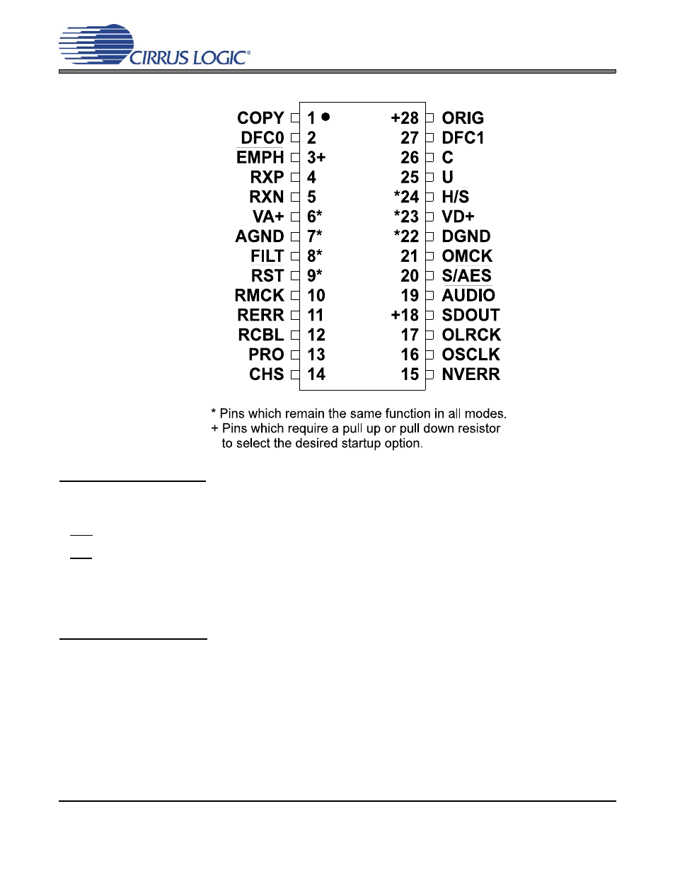 1 pin description - hardware mode 5, Cs8420 | Cirrus Logic CS8420 User Manual | Page 72 / 94