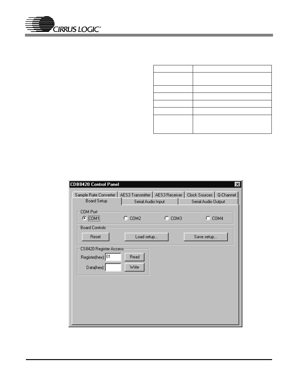 Figure 2. board setup panel, 2 board setup, 3 script file syntax | Table 3. script file syntax description, 2 board setup 3.3 script file syntax, Cdb8420 | Cirrus Logic CDB8420 User Manual | Page 7 / 14