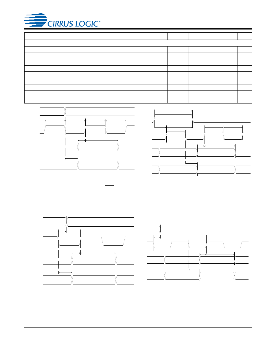 Figure 1. non-tdm slave mode timing, Figure 2. tdm slave mode timing, Figure 3. non-tdm master mode timing | Figure 4. tdm master mode timing, Cs8421, Parameters symbol min max units | Cirrus Logic CS8421 User Manual | Page 13 / 35