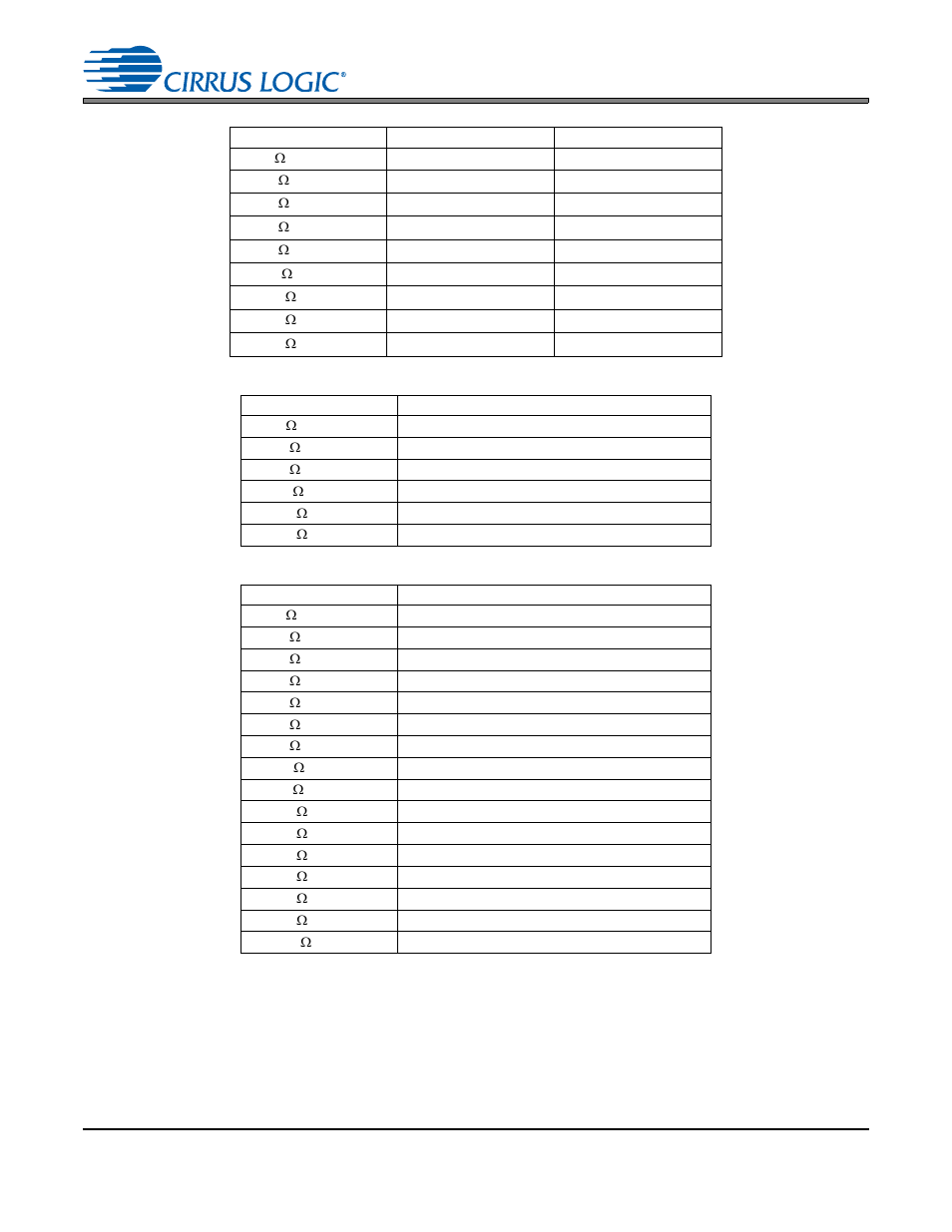 D reset. see, Set. see, Tions (ms_sel) | Table 3, “serial, Tables 1, Show th, Occur, Cs8421 | Cirrus Logic CS8421 User Manual | Page 18 / 35