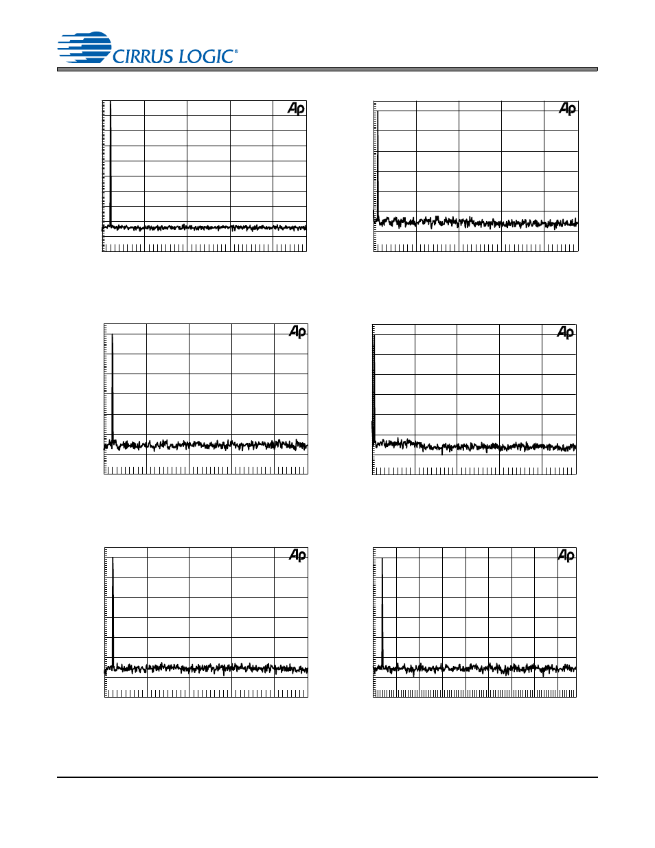 Cs8421 | Cirrus Logic CS8421 User Manual | Page 25 / 35