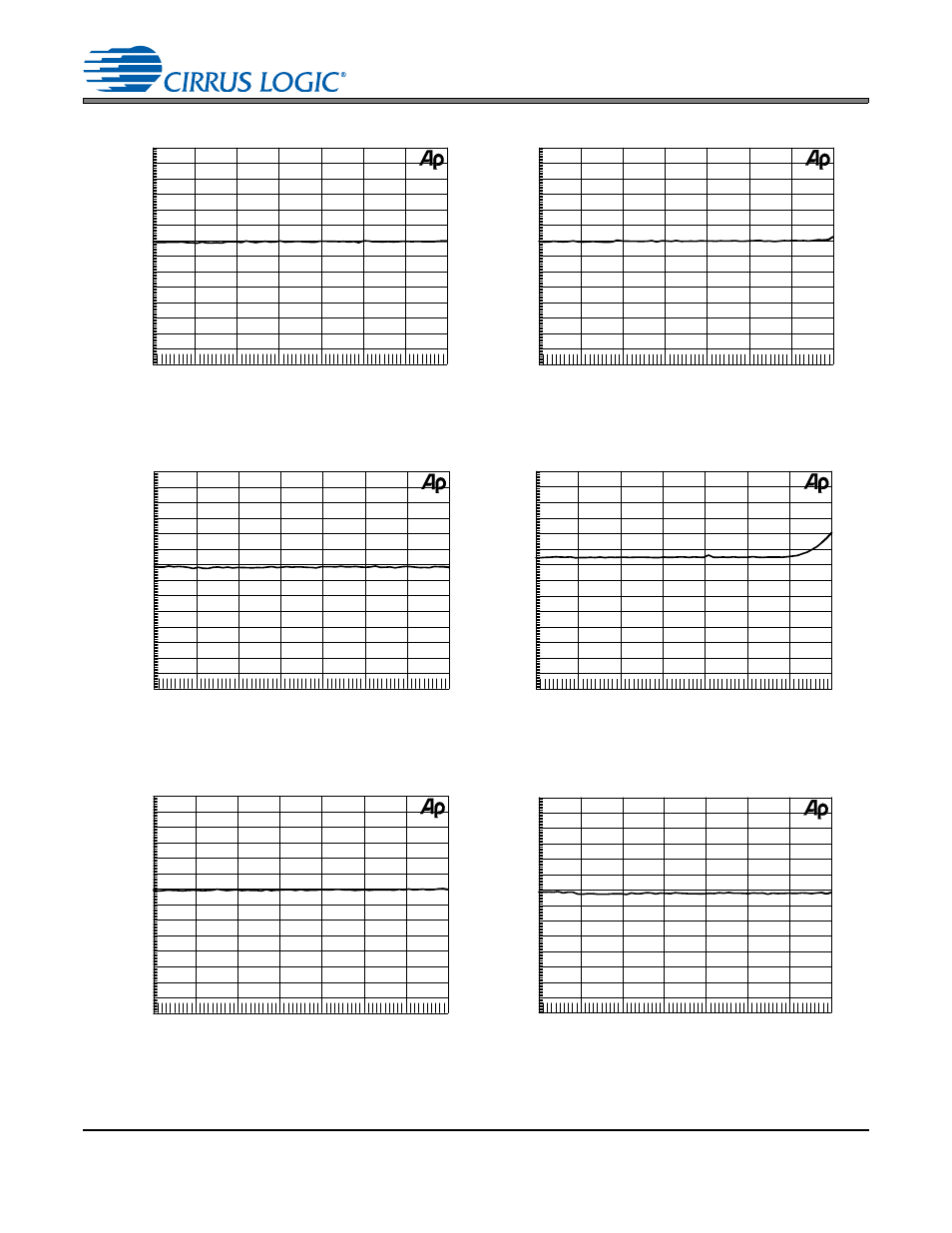 Cs8421 | Cirrus Logic CS8421 User Manual | Page 31 / 35