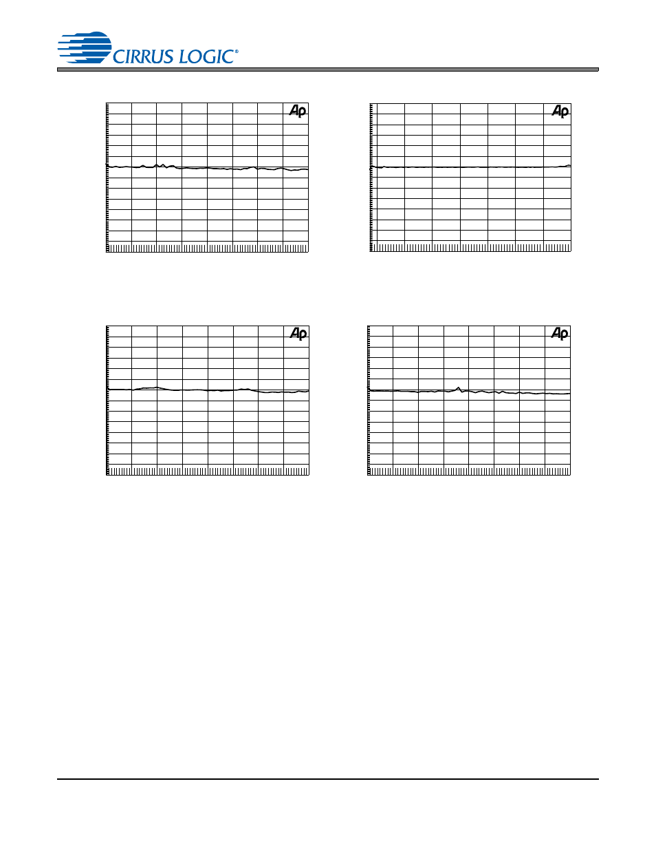 Cs8421 | Cirrus Logic CS8421 User Manual | Page 32 / 35