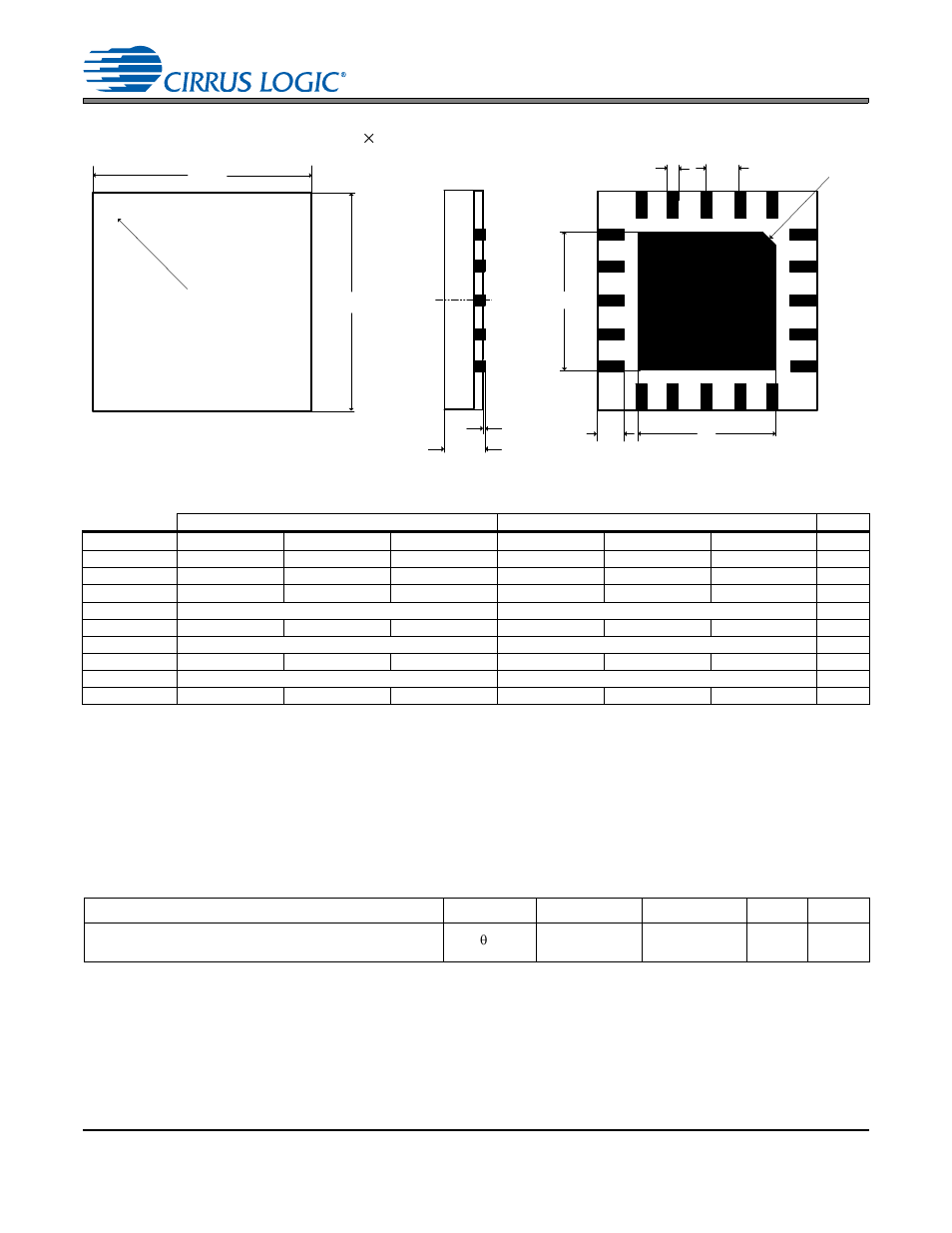 Qfn thermal characteristics, Cs8421, Pin qfn (5  5 mm body) package drawing | Cirrus Logic CS8421 User Manual | Page 34 / 35