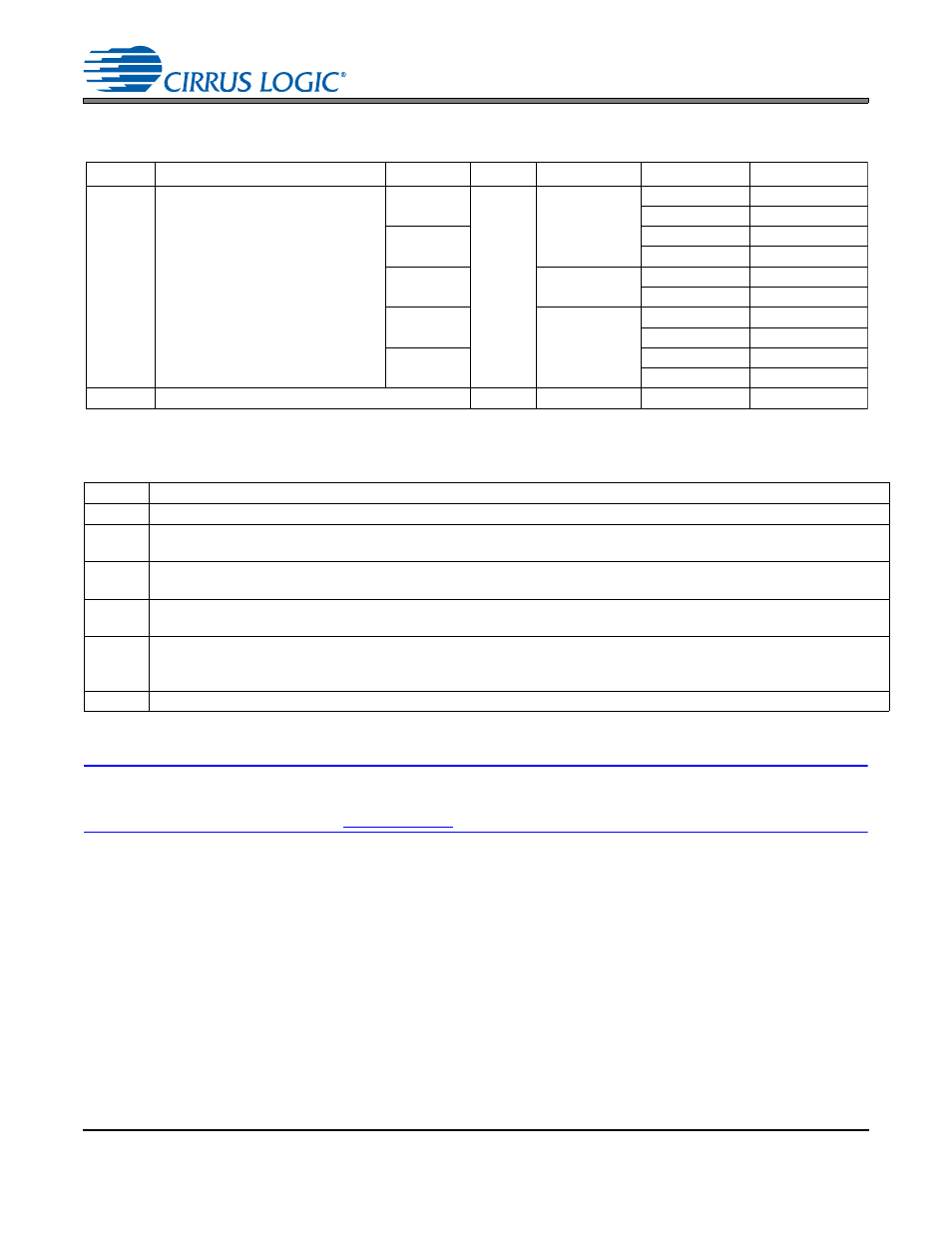 Ordering information, Revision history, Ordering information 8. revision history | Cs8421, Contacting cirrus logic support | Cirrus Logic CS8421 User Manual | Page 35 / 35