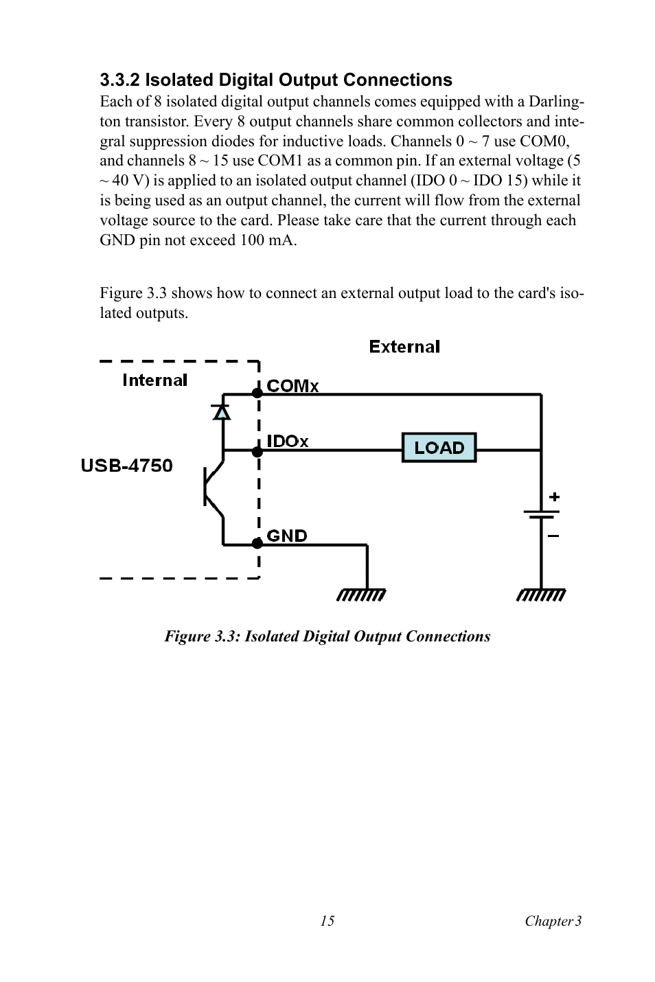 2 isolated digital output connections, Figure 3.3: isolated digital output connections | Advantech USB-4750 User Manual | Page 21 / 24