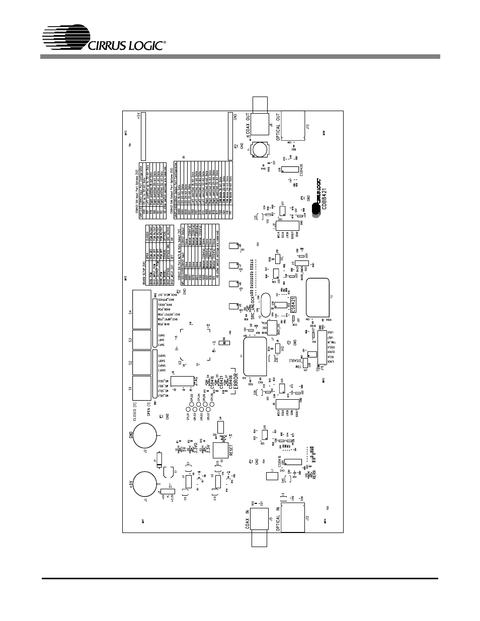 Layout, Figure 10. silk screen, 10 through | Cdb8421 | Cirrus Logic CDB8421 User Manual | Page 17 / 22