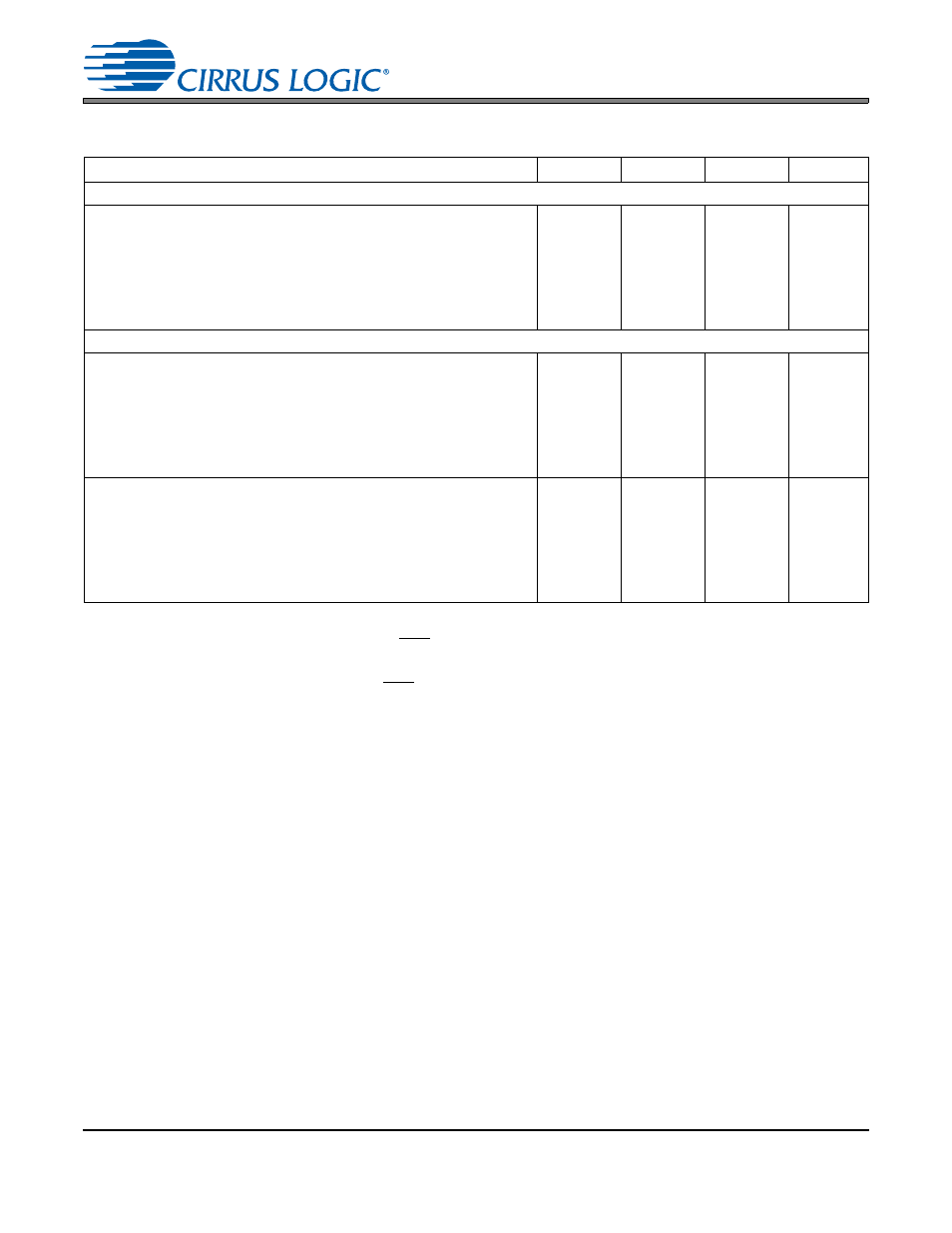 Dc electrical characteristics, Cs8422 dc electrical characteristics | Cirrus Logic CS8422 User Manual | Page 15 / 82