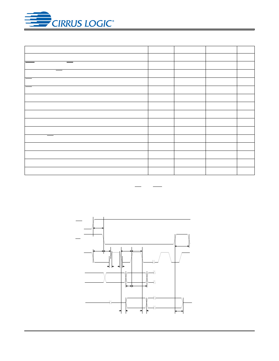 Figure 5.spi mode timing | Cirrus Logic CS8422 User Manual | Page 20 / 82