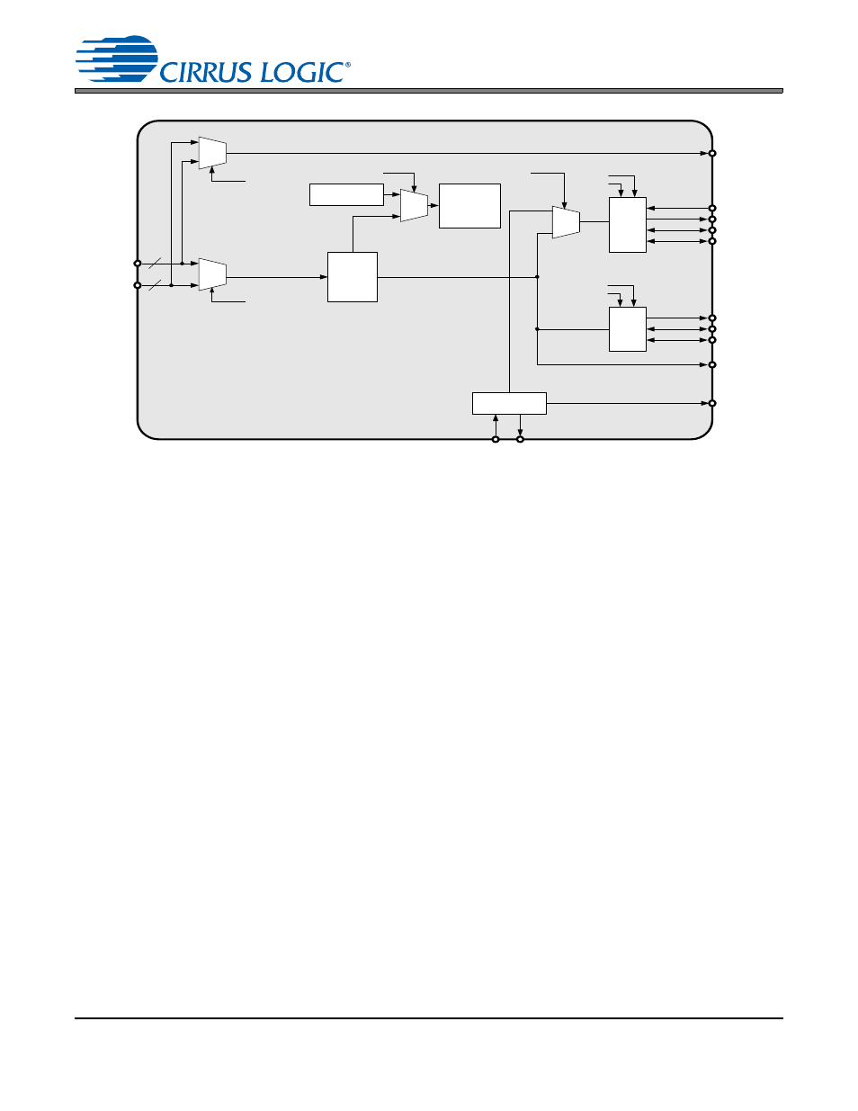 Figure 21.hardware mode clock routing, Figure 21, Cs8422 | Figure 21. hardware mode clock routing | Cirrus Logic CS8422 User Manual | Page 40 / 82