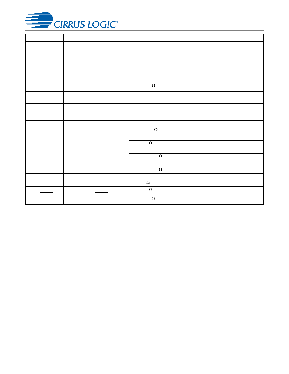 1 hardware mode serial audio port control, Table 3. hardware mode control settings, Cs8422 | Cirrus Logic CS8422 User Manual | Page 41 / 82