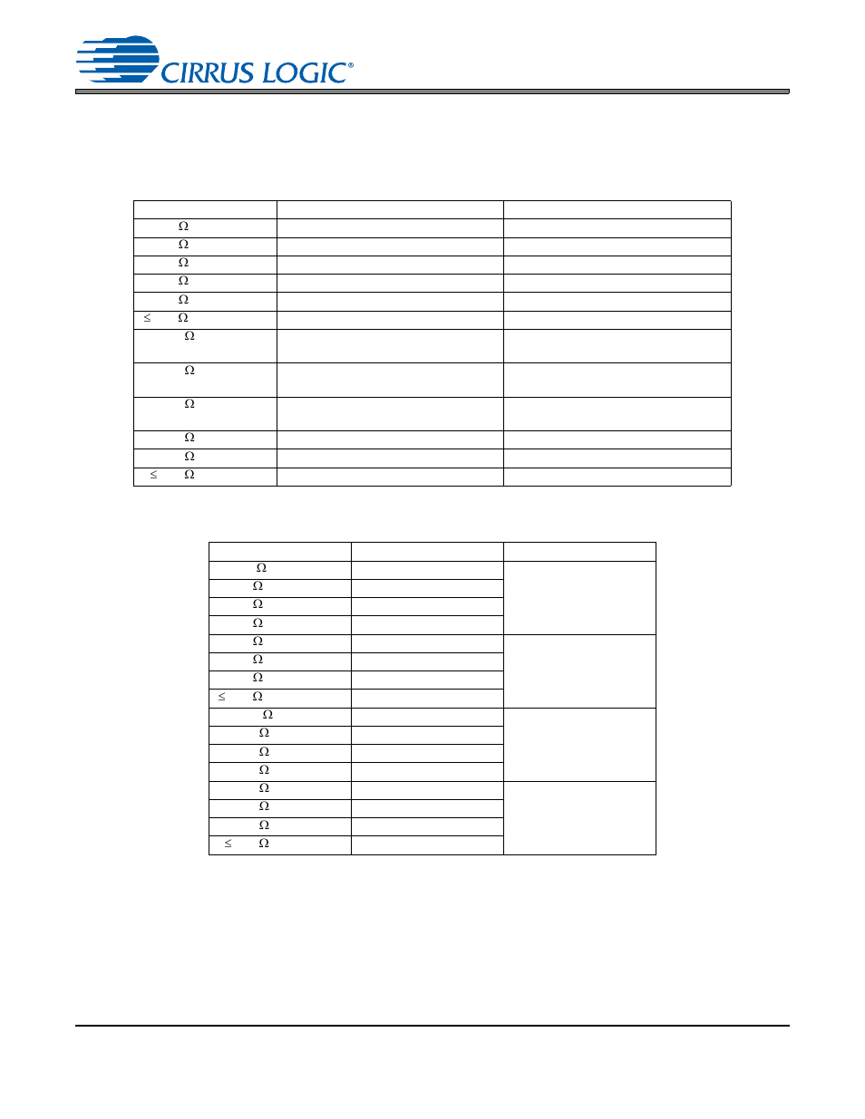 Table 4, Table 5, Shows th | Cs8422 | Cirrus Logic CS8422 User Manual | Page 42 / 82