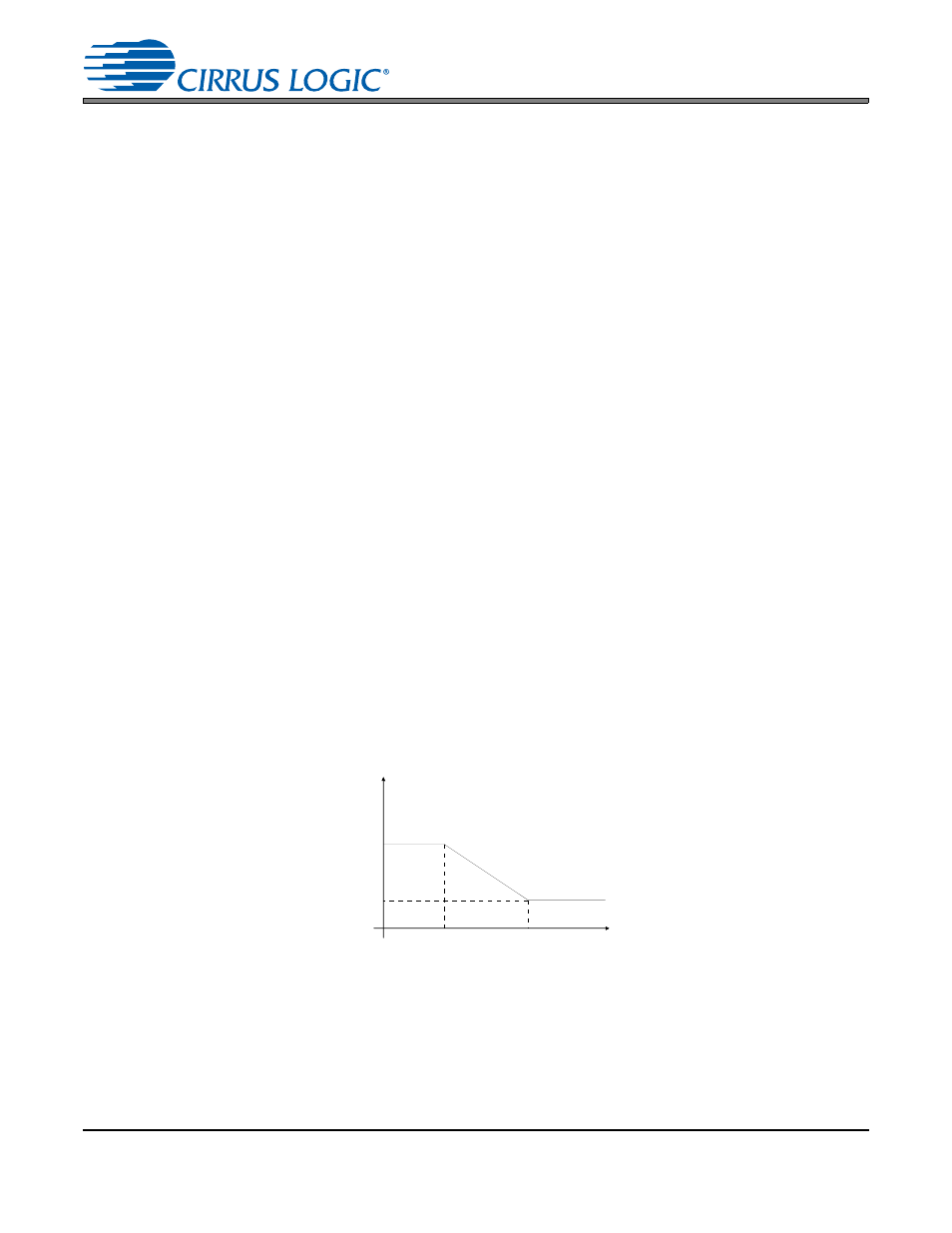 Figure 25.de-emphasis filter response, Cs8422 | Cirrus Logic CS8422 User Manual | Page 50 / 82