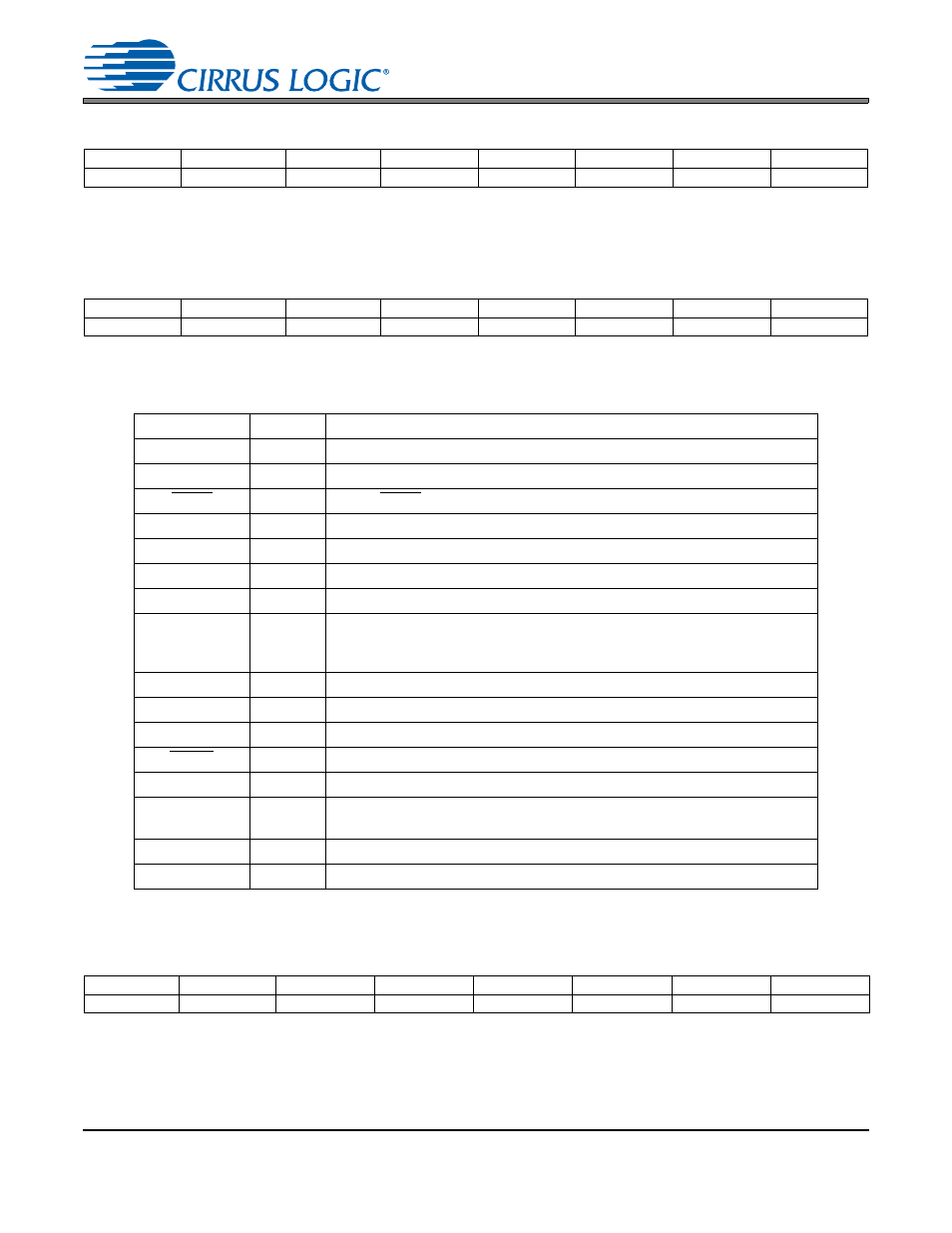 5 gpo control 1 (05h), 6 gpo control 2 (06h), 7 serial audio input clock control (07h) | Table 7. gpo pin configurations, Serial audio input clock, Control (07h), Section, Gpo control 1 (05h)” on, Gpo control 1 (05h), Cs8422 | Cirrus Logic CS8422 User Manual | Page 51 / 82